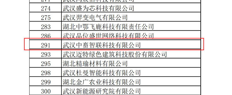 【荣获佳誉】中畜智联入选湖北省科创“新物种”企业名单
